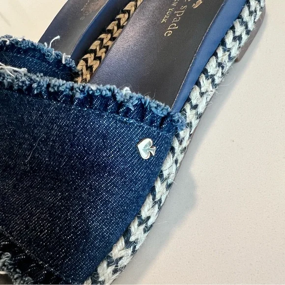 Kate Spade Sandals (7.5) - Picture 2 of 4